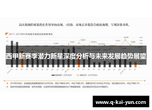 西甲新赛季潜力新星深度分析与未来发展趋势展望