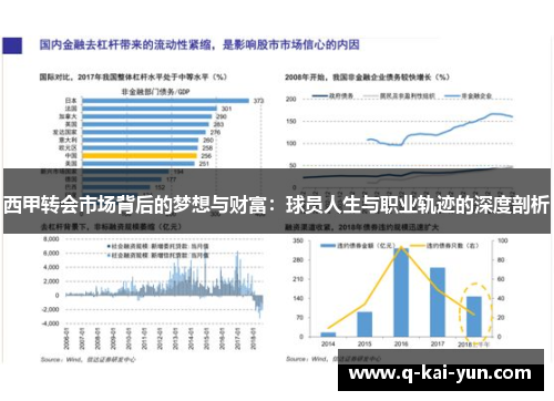 西甲转会市场背后的梦想与财富：球员人生与职业轨迹的深度剖析