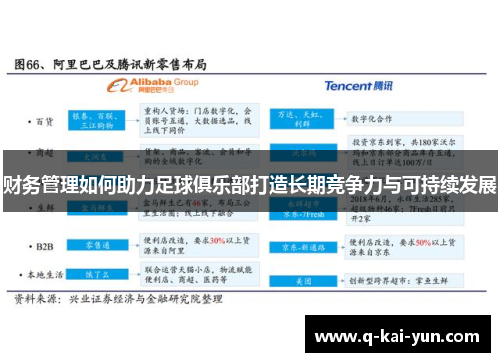 财务管理如何助力足球俱乐部打造长期竞争力与可持续发展