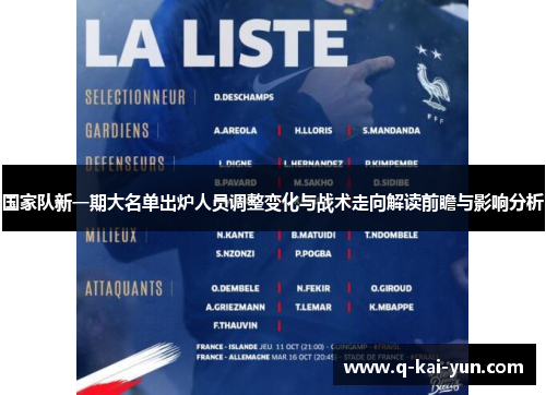 国家队新一期大名单出炉人员调整变化与战术走向解读前瞻与影响分析 国家队新一期大名单出炉人员调整变化与战术走向解读前瞻与影响分析