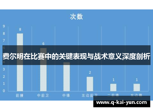 费尔明在比赛中的关键表现与战术意义深度剖析