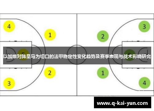 以加维对阵皇马为切口的法甲稳定性变化趋势及赛季表现与战术影响研究