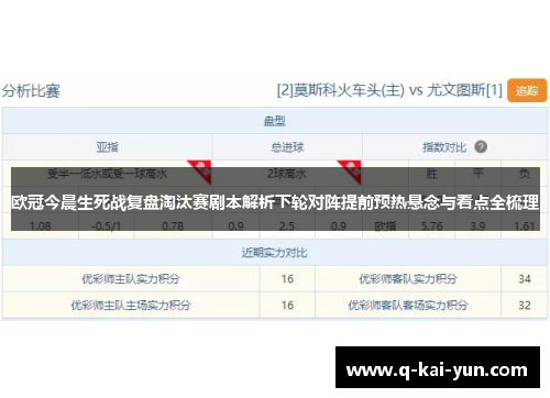 欧冠今晨生死战复盘淘汰赛剧本解析下轮对阵提前预热悬念与看点全梳理