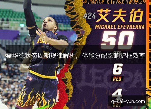 霍华德状态周期规律解析,体能分配影响护框效率 霍华德状态周期规律解析,体能分配影响护框效率