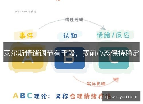 莱尔斯情绪调节有手段，赛前心态保持稳定